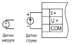 Подключение входных сигналов