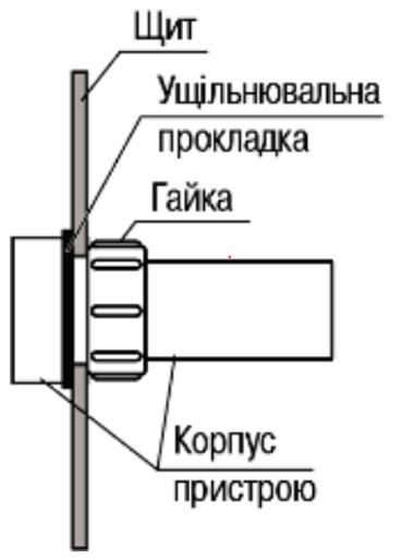 Монтаж пристрою в щит
