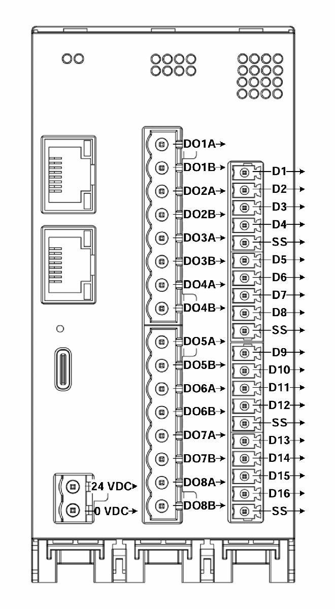 Призначення контактів клемника FK210-8R.16DN