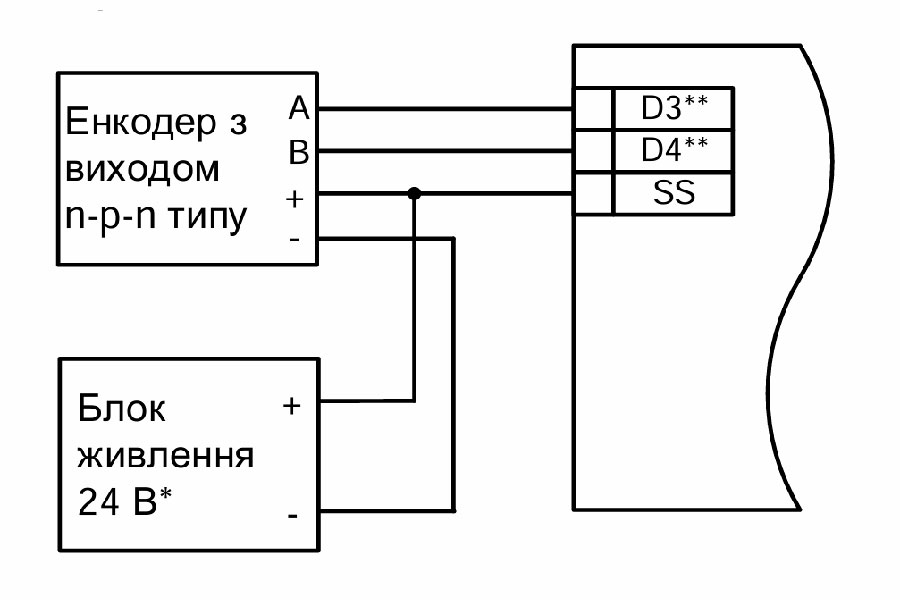 Схема підмикання енкодерів n-p-n типу