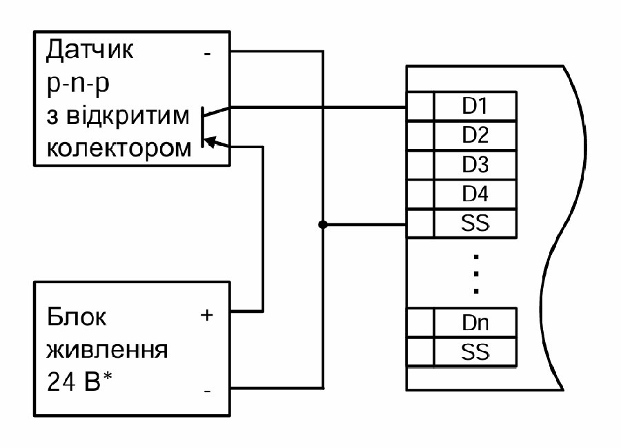 Схема підмикання датчиків p-n-p типу з відкритим колектором