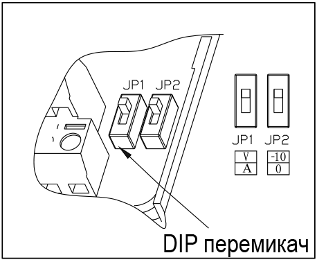Розташування DIP перемикачів ПЧВ модифікацій 1К1У/1К5Л…4К0У/5К5Л