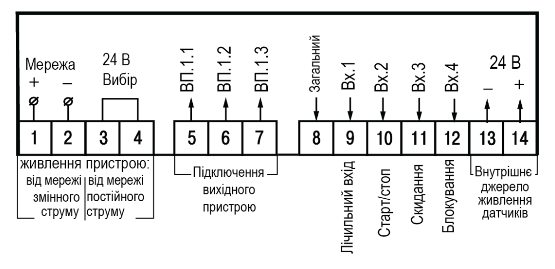 Назначение контактов клеммника