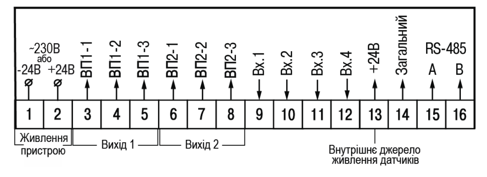 Назначение контактов клеммника ЛІ30