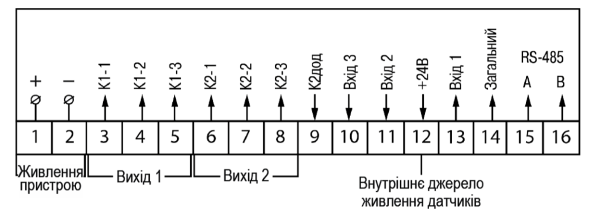 Назначение контактов клеммника
