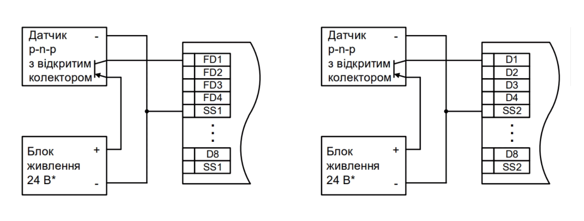Схеми підключення датчиків p-n-p типу з відкритим колектором