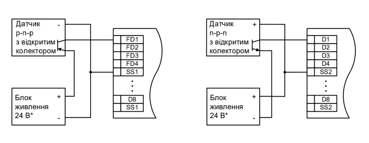 Схеми підключення датчиків n-p-n типу з відкритим колектором
