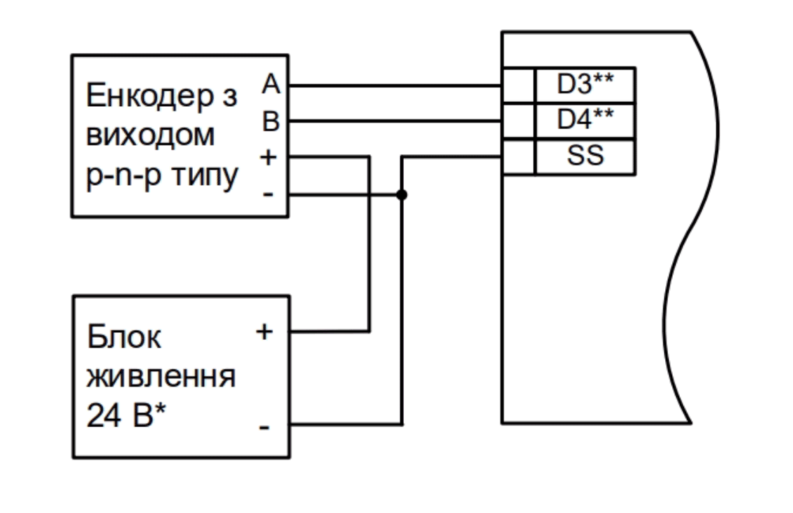 Схема підключення АВ енкодерів p-n-p типу