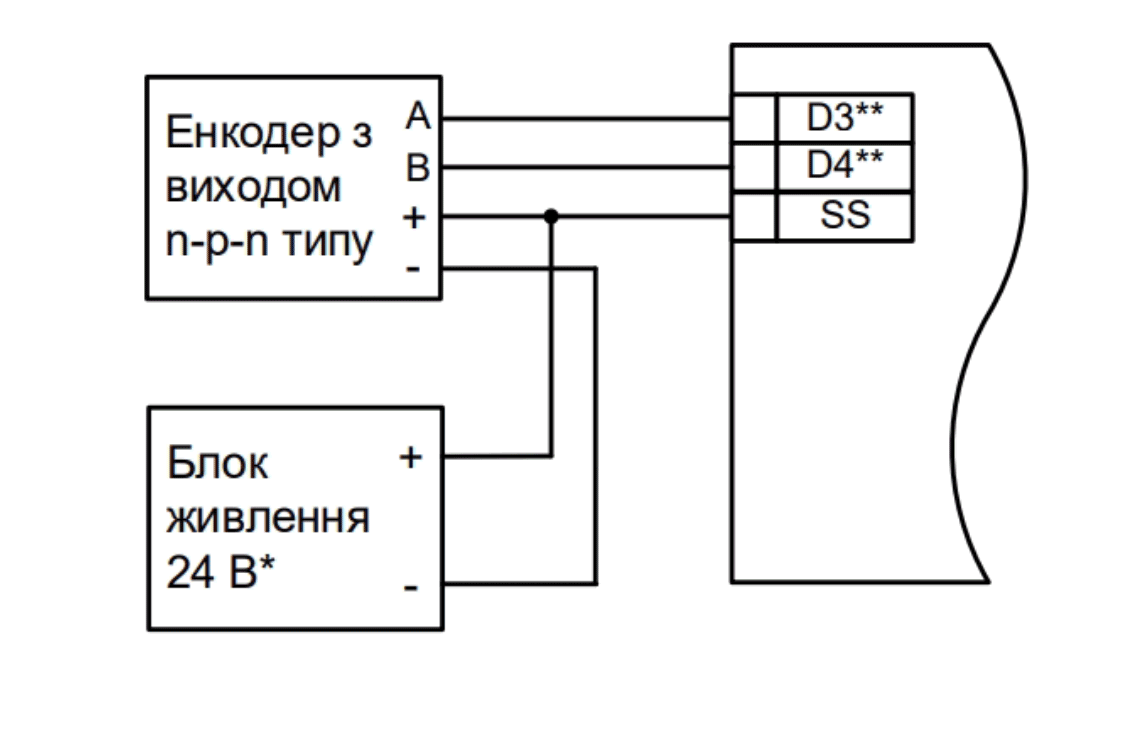 Схема підключення АВ енкодерів n-p-n типу