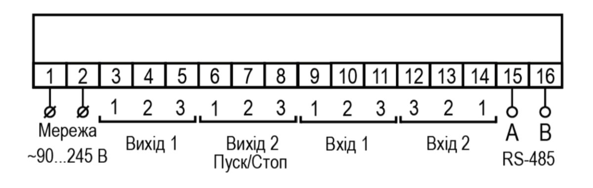Загальна схема підмикання ТРМ212