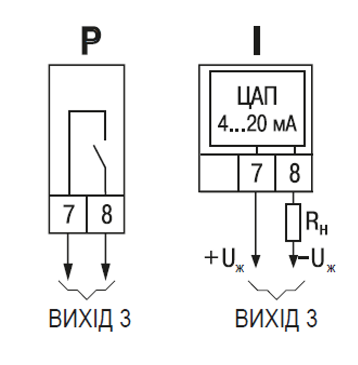 Схемы подключения к ВУ3