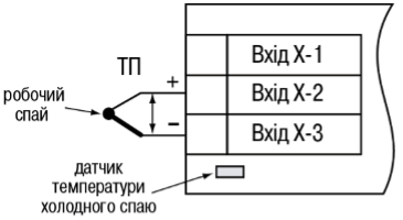 Схема підключення термопари
